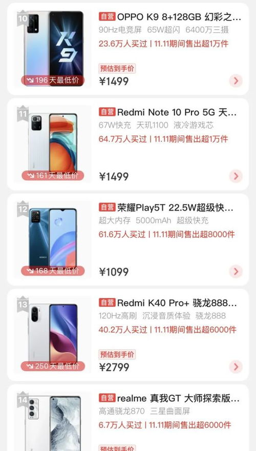雙十一消費(fèi)觀察 電子產(chǎn)品銷售火爆，哪些品類最受青睞？